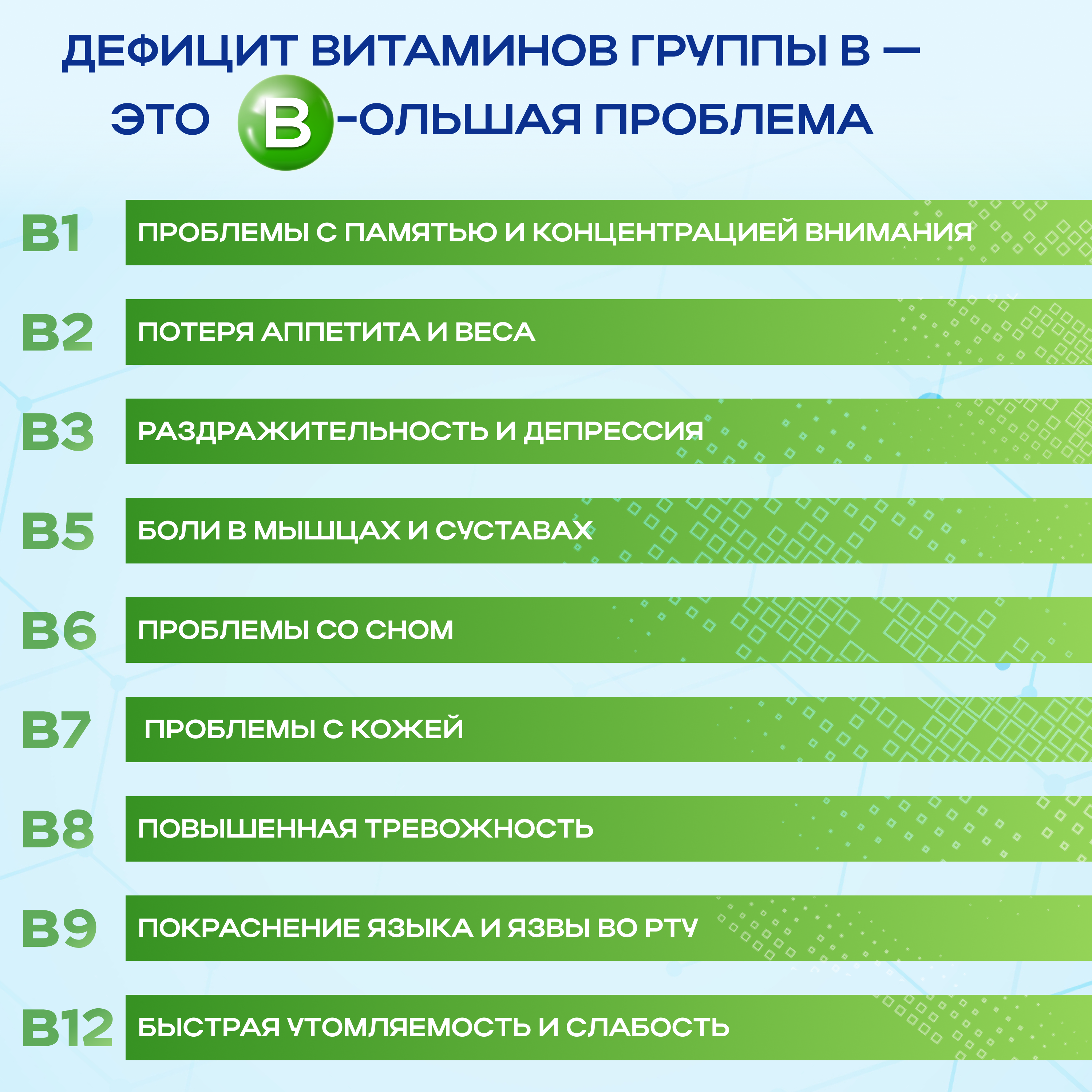 Витамины группы B Доктор Море для памяти, красоты и молодости, нервной и репродуктивной системы - фото 2