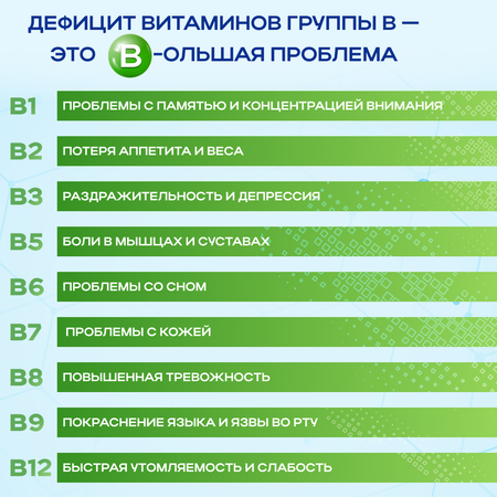 Витамины группы B Доктор Море для памяти, красоты и молодости, нервной и репродуктивной системы