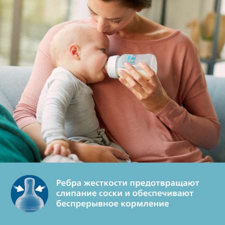 Соска для кормления Philips Avent Anti-colic с 6месяцев 2шт SCY764/02