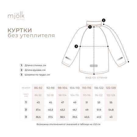 Куртка Mjolk