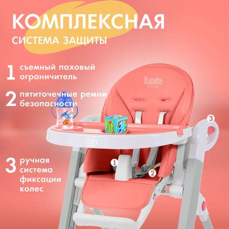 Стульчик для кормления Nuovita Futuro Bianco классический