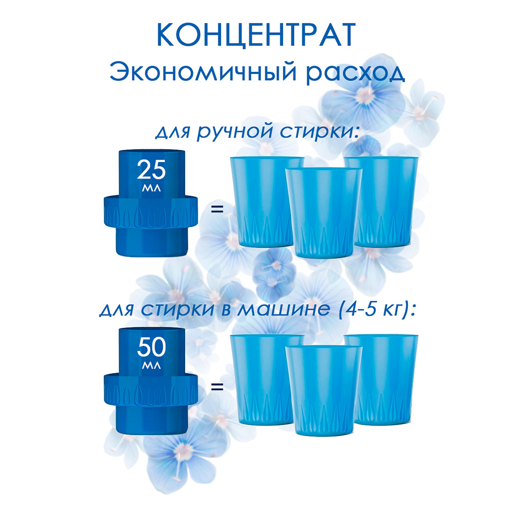 Кондиционер для белья Bingo Soft SENSITIVE детский без отдушки 3 л купить  по цене 1262 ₽ в интернет-магазине Детский мир