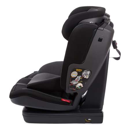 Автокресло Peg-Perego Isofix 1/2/3 (9-36 кг)