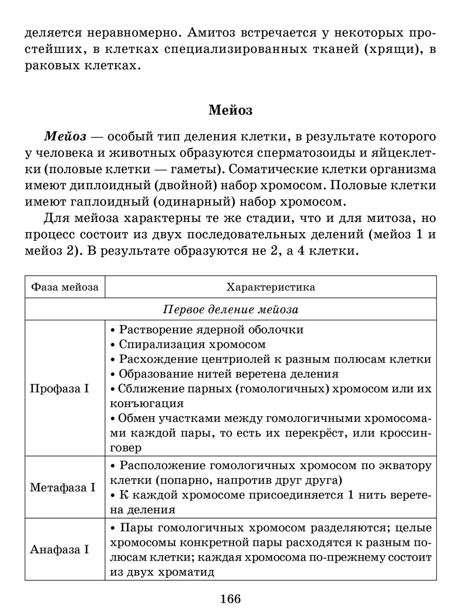 Книга ИД Литера Справочник школьника по биологии 6-11 классы. - фото 7