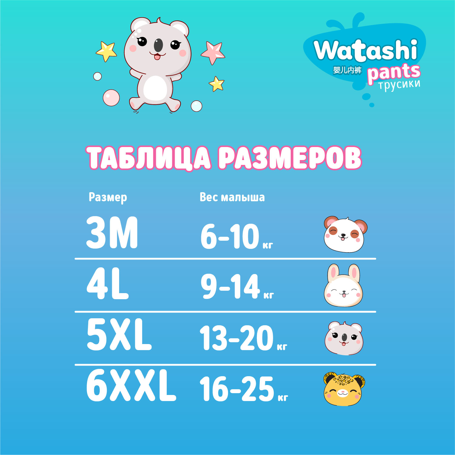 Подгузники-трусики WATASHI 6/XXL 16-25кг 34шт - фото 9