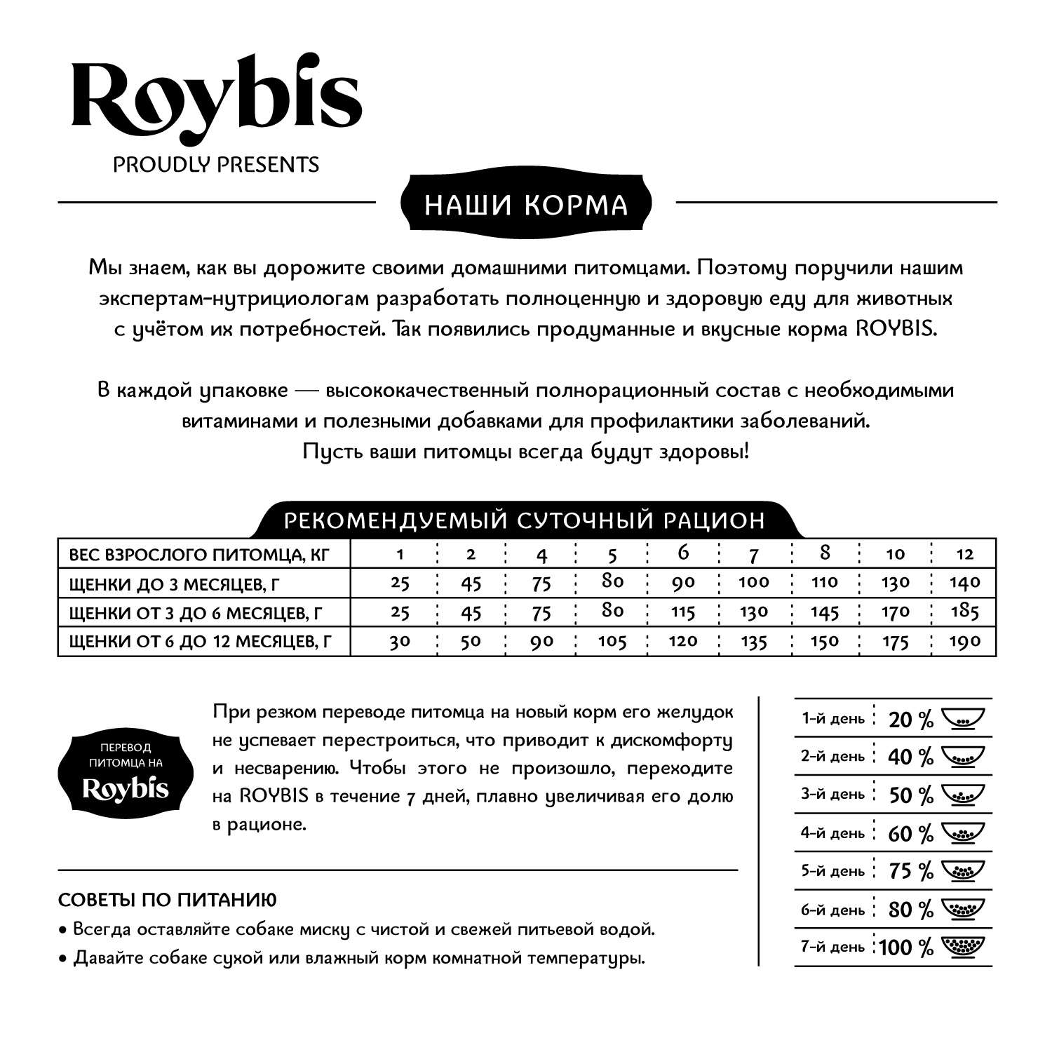 Корм для щенков Roybis 0.8кг для мелких пород с ягненком сухой - фото 3