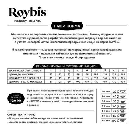 Корм для щенков Roybis 0.8кг для мелких пород с ягненком сухой