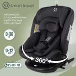 Детское автокресло SmartTravel Boss ISOFIX Dark grey