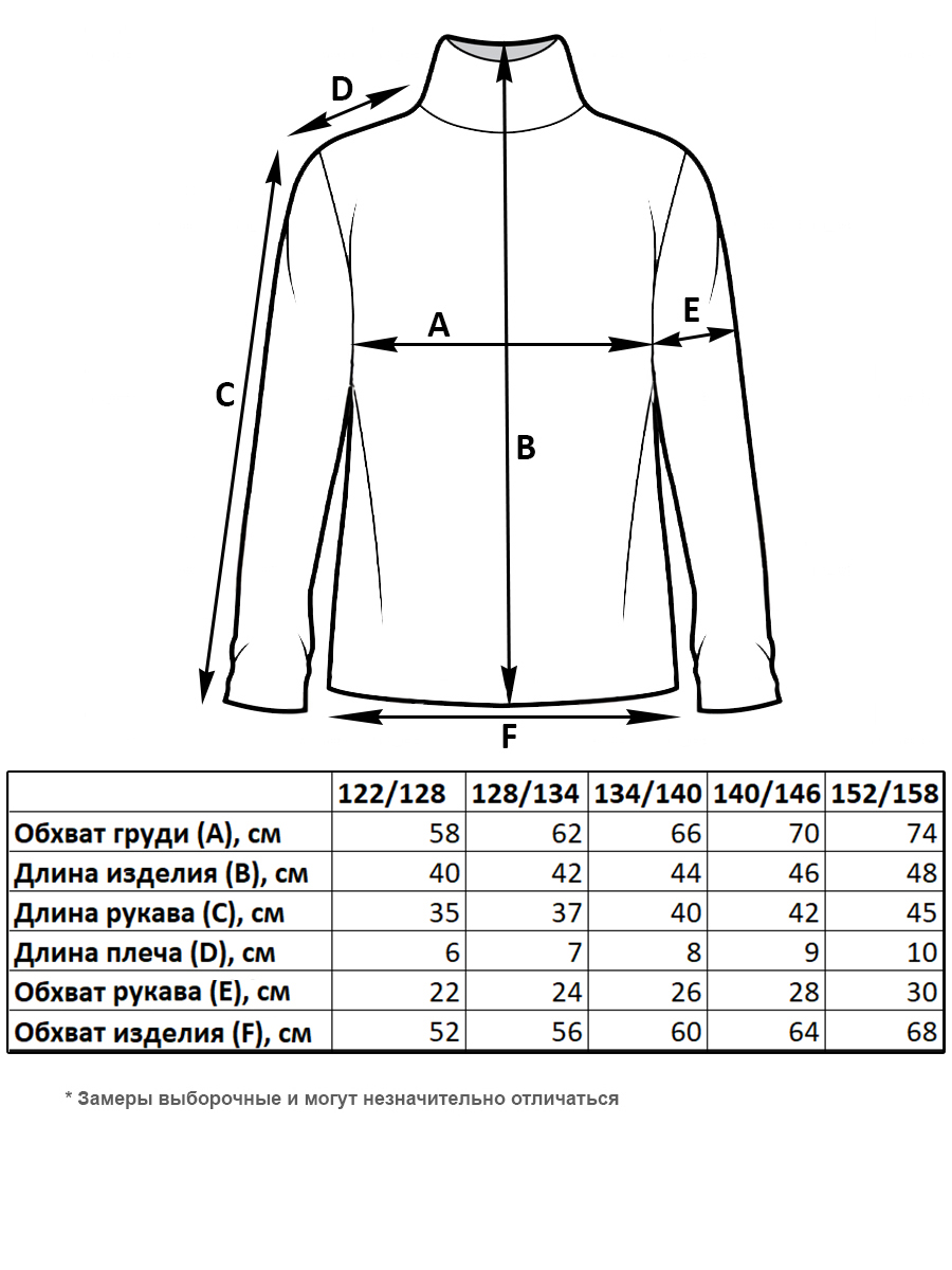 Свитер СИНИЙ МИР FUL3031B-C62 - фото 4