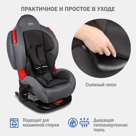 Детское автокресло SIGER Кокон Isofix lux