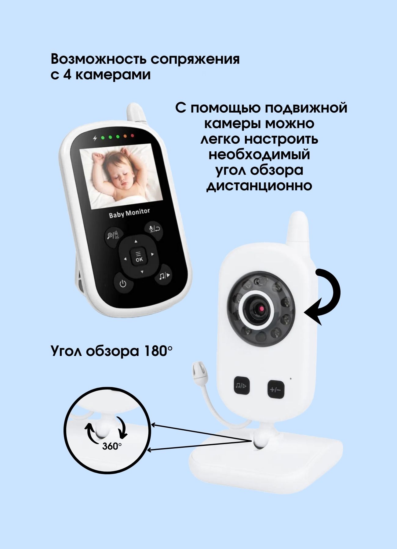 Видеоняня портативная Baby Monitor UU24 - фото 6