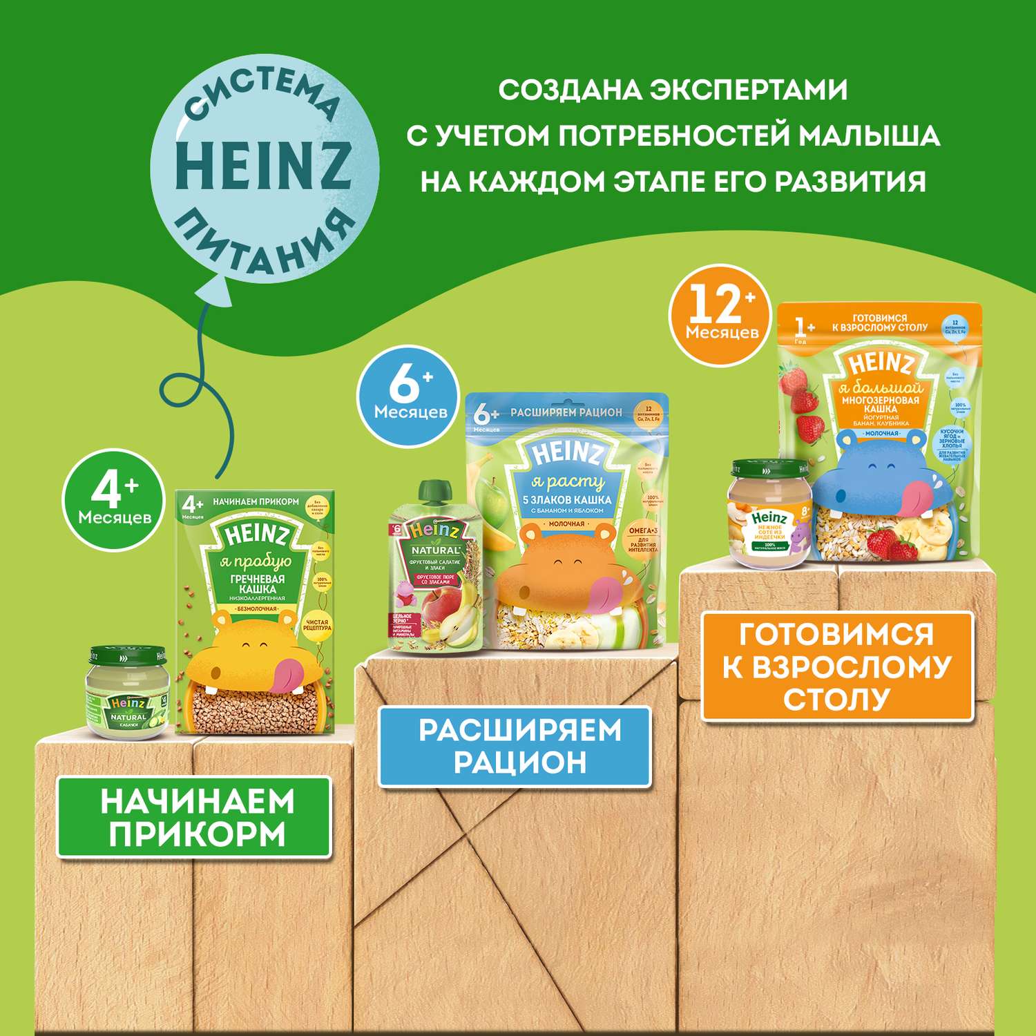 Каша безмолочная Heinz Я большой 5злаков 200г c 12месяцев - фото 8