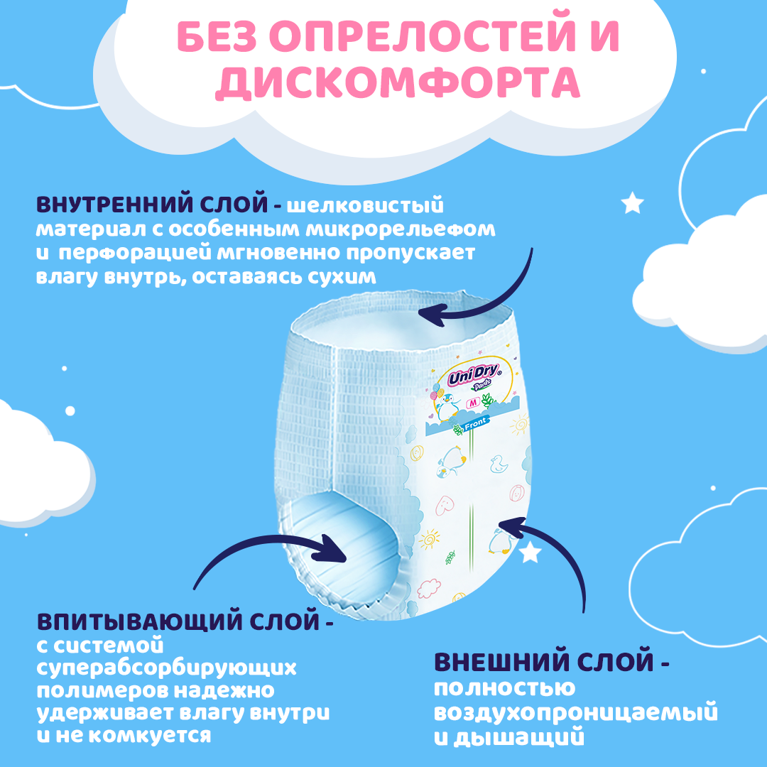 Трусики UniDry Super Dry XL - фото 5