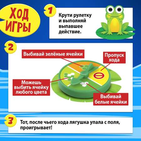 Настольная игра Лас Играс Ловушка для лягушки на везение мини версия