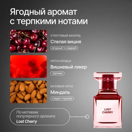 Жидкое мыло NICE by Septivit парфюмированное Cherry Love 0,3л