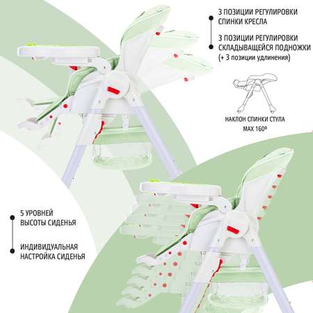 Стульчик для кормления Nuovita Tutela 2 в 1