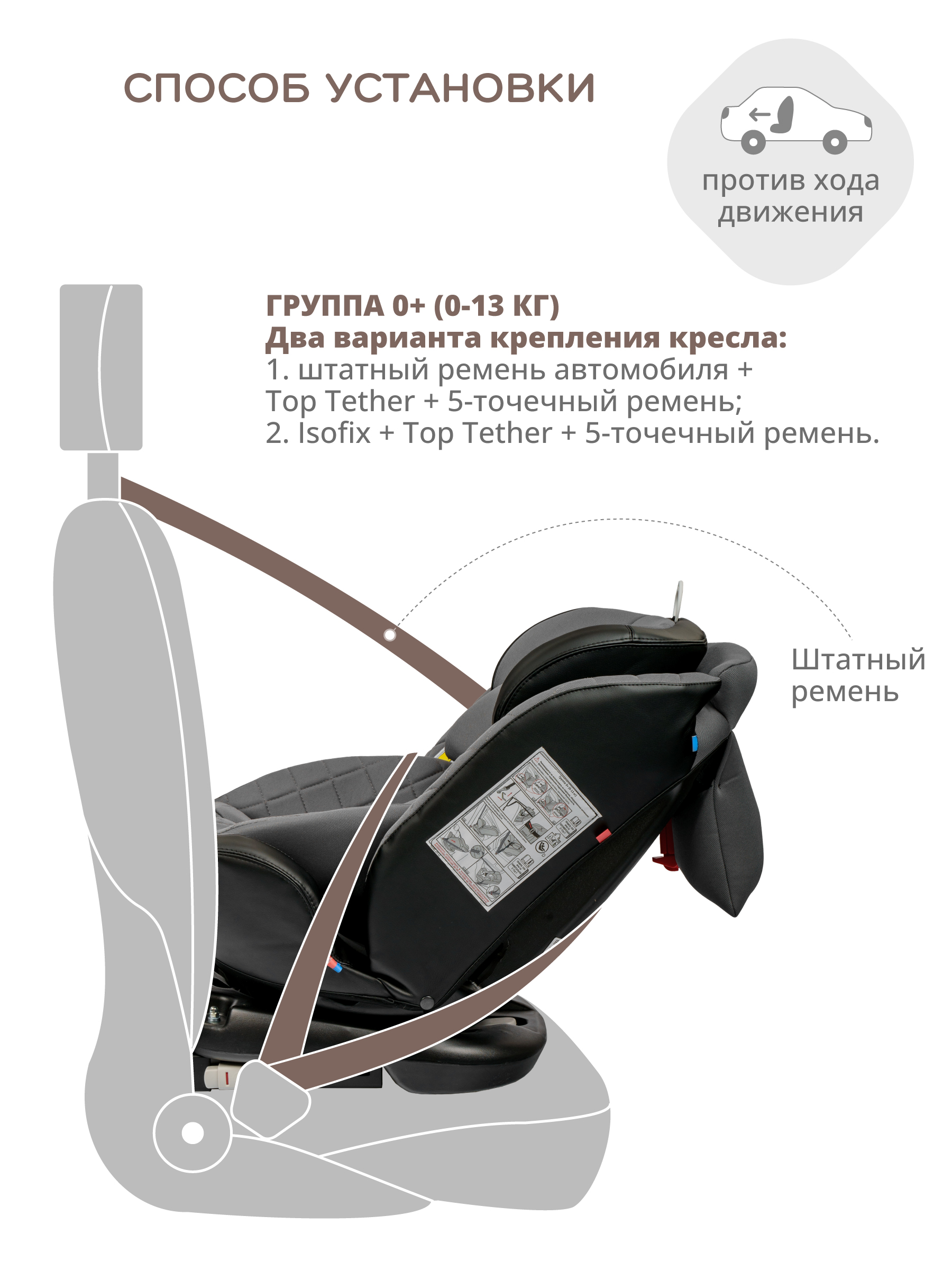 Автокресло Indigo Fuller Isofix 0+/1/2/3 (0-36 кг) - фото 3