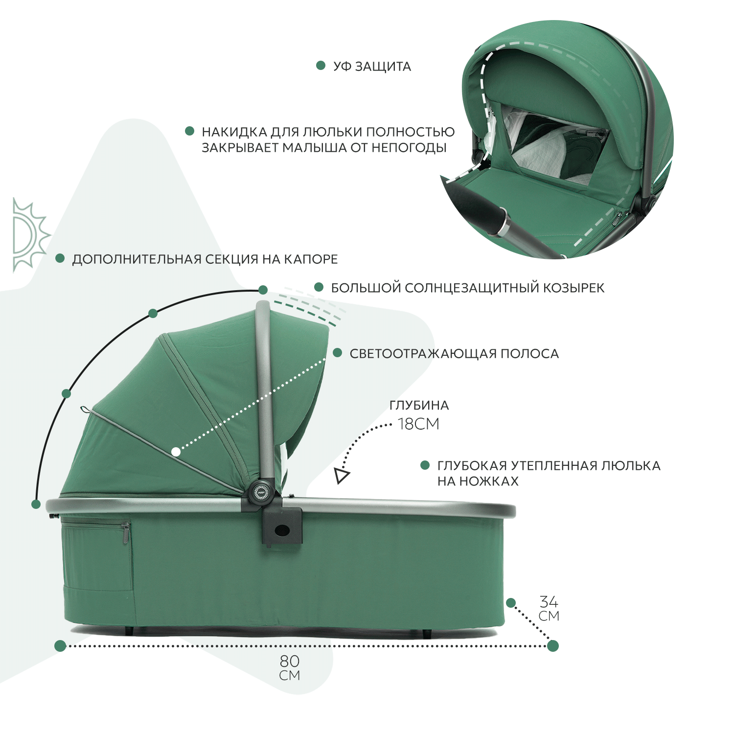 Коляска 2в1 Olsson Aura Green - фото 3