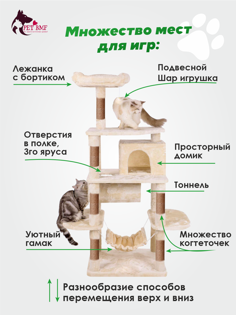 Когтеточка для кошек: виды и как сделать своими руками