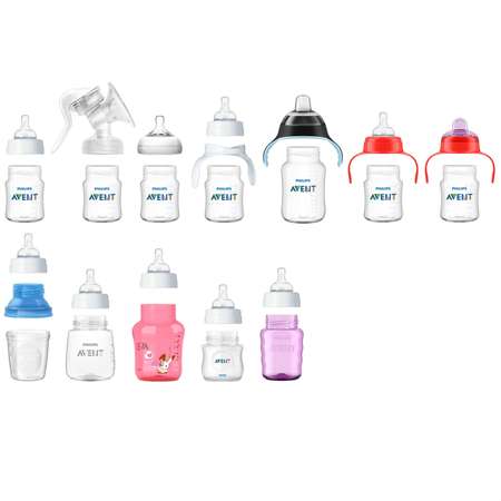 Бутылочка Philips Avent Classic+ 260 мл
