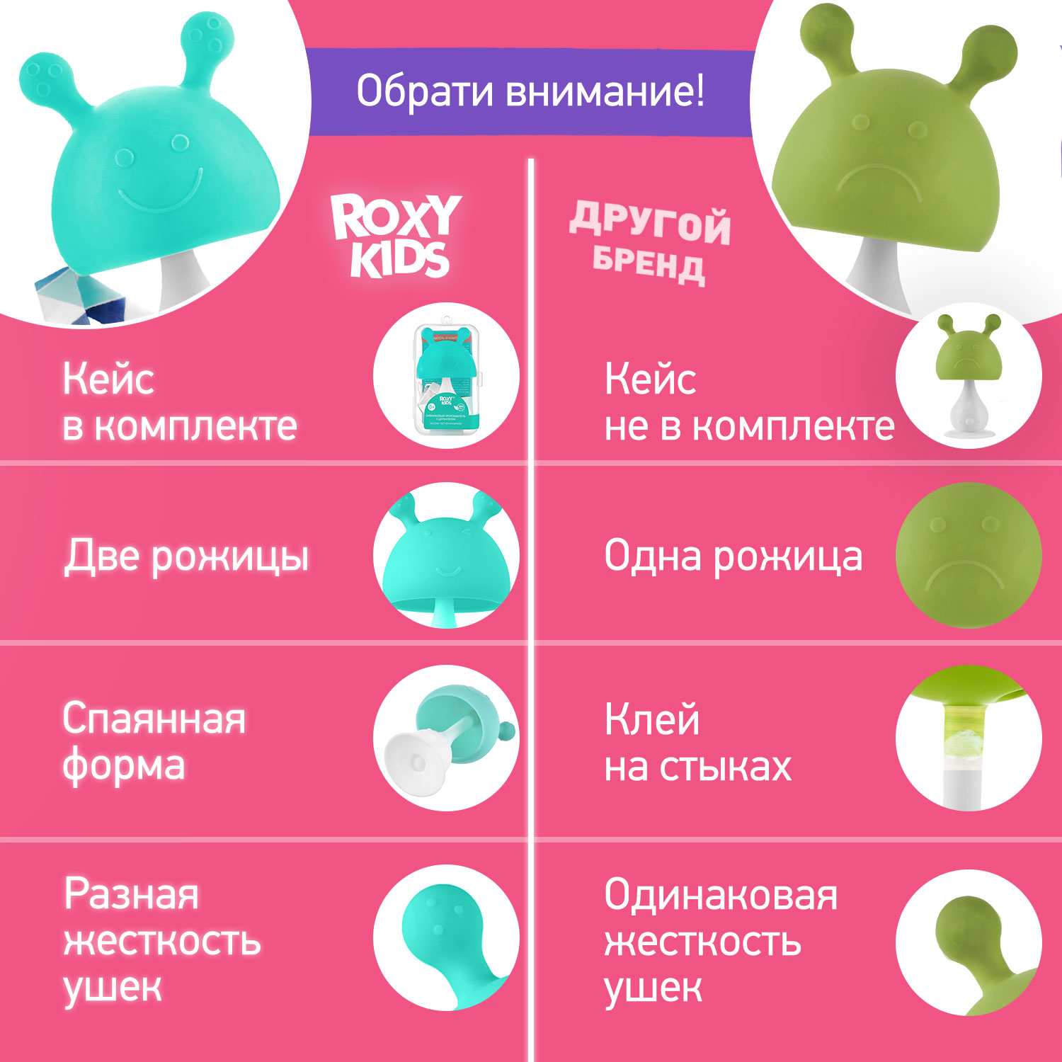 Прорезыватель для зубов ROXY-KIDS Грибочек с держателем в футляре - фото 8