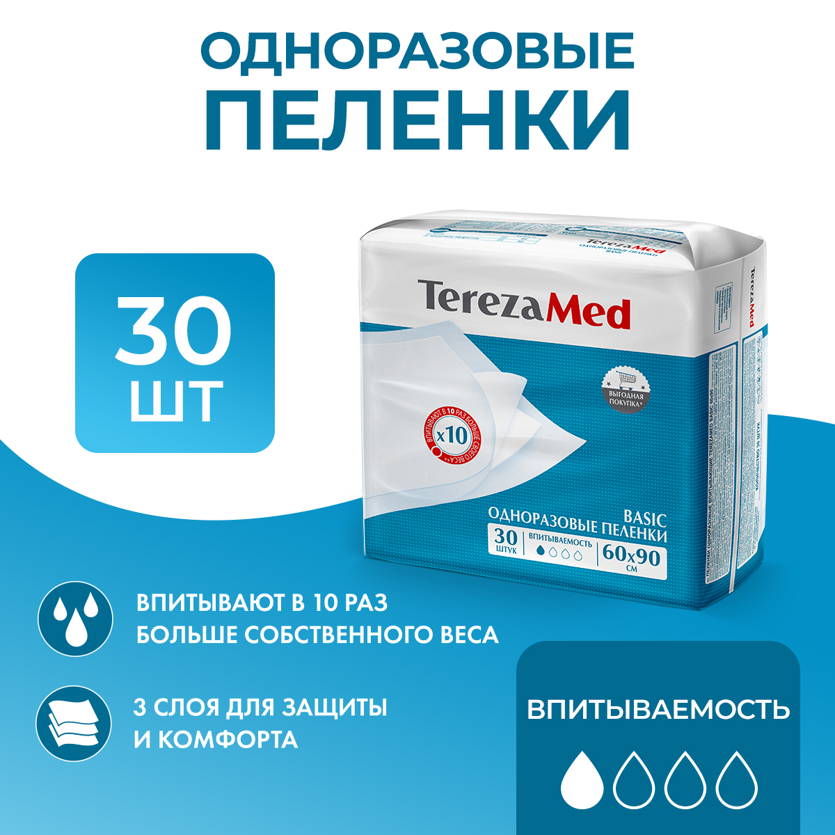 Пеленки одноразовые TerezaMed Basic 60x90 - фото 1