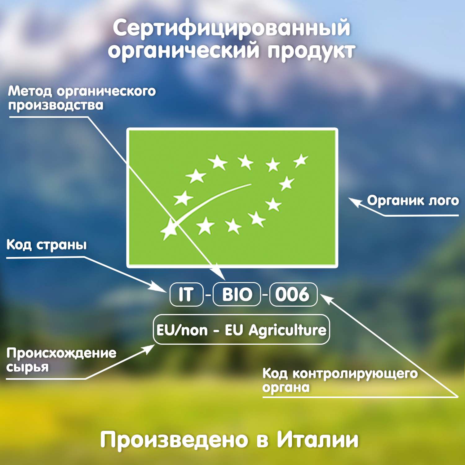 Масло Fleur Alpine оливковое порционное с 6месяцев - фото 6