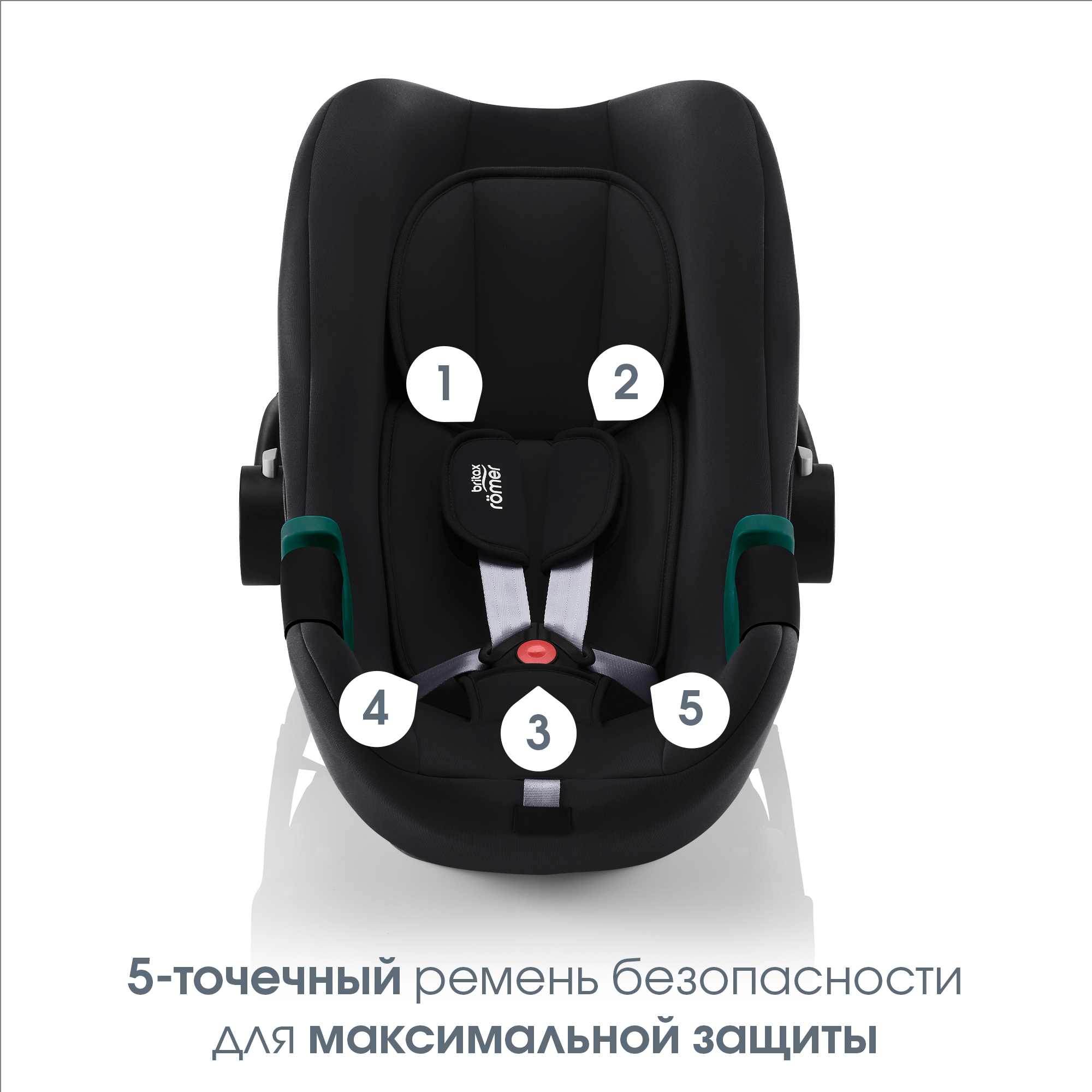 Детское автокресло Britax Roemer BABY-SAFE 3 i-SIZE Space Black - фото 8