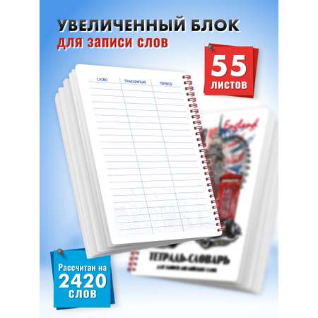 Тетрадь словарь ШКОЛЬНЫЙ МИР для записи английских слов с транскрипцией А5