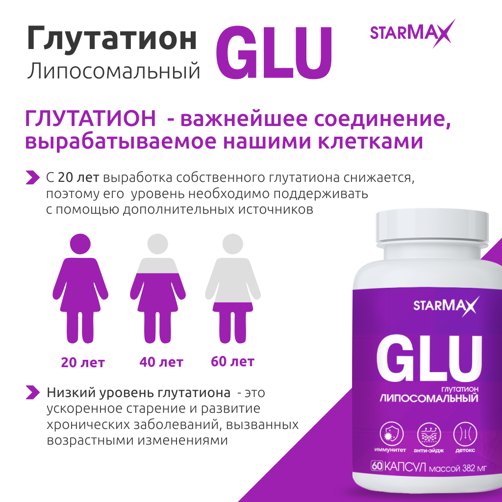 БАД VECTOR-MEDICA Глутатион липосомальный 382 мг №60 капс. - фото 2