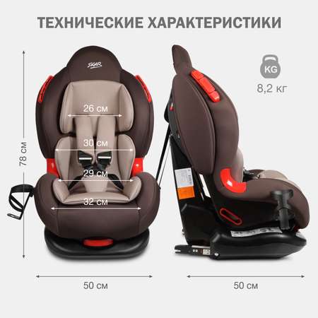 Автокресло SIGER Lux Isofix 1/2 (9-25 кг)