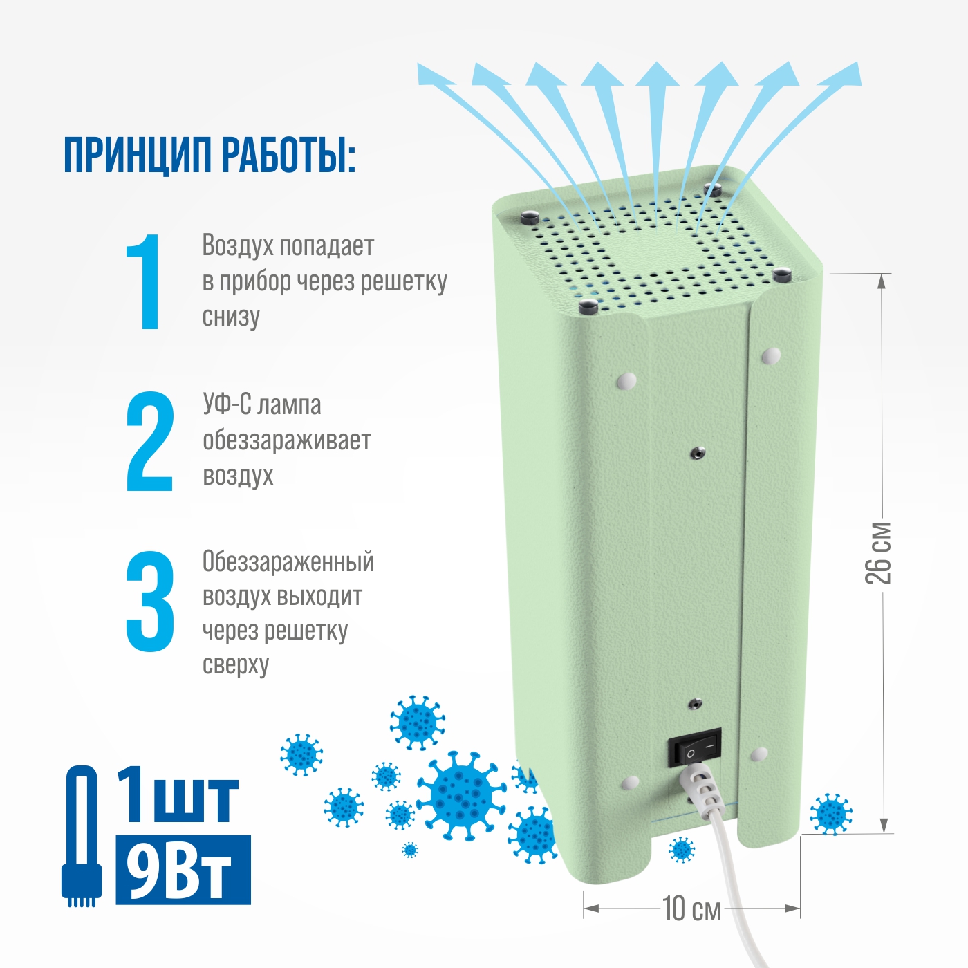 Рециркулятор воздуха РЭМО ультрафиолетовый бактерицидный RUV- 1001 Kids Green - фото 4