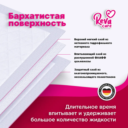 Пеленки одноразовые Reva Care 60х90 60 шт / 6 упаковок х 10 шт