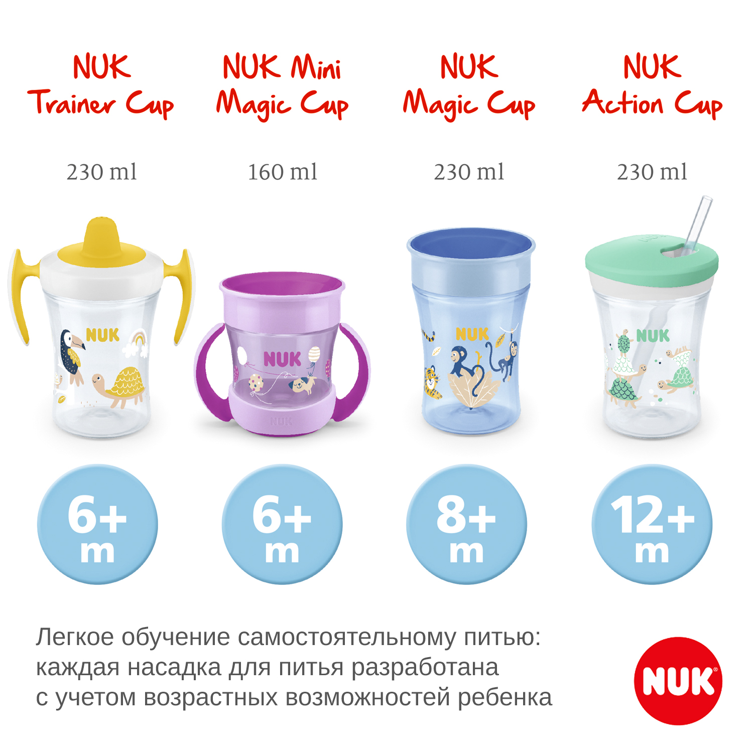 Поильник Nuk Evolution Action 230мл 10751318 - фото 6