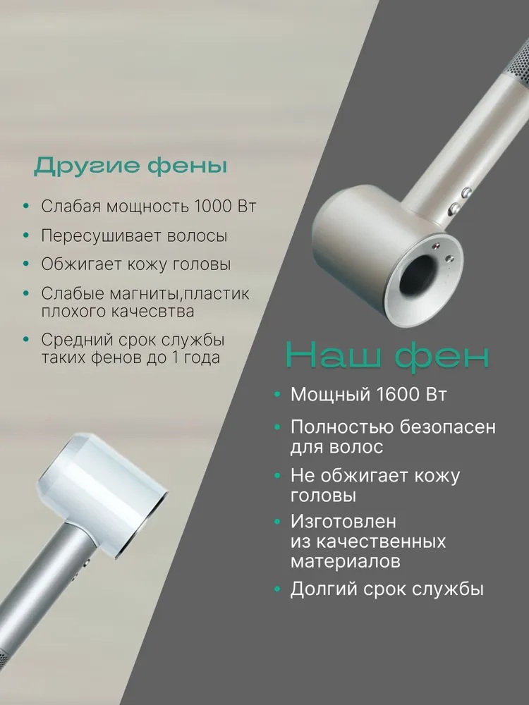 Фен с 5 магнитными насадками CASTLELADY с ионизацией 1600 BT - фото 17