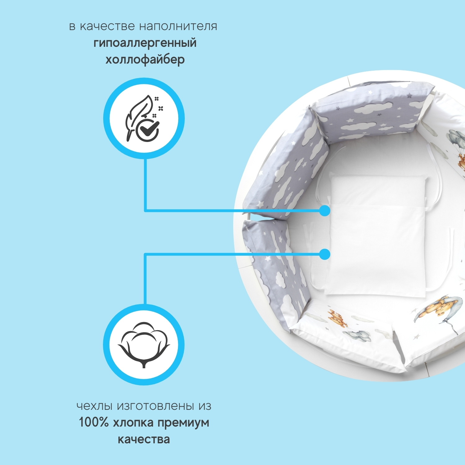 Бортики в кроватку loombee для новорожденных с постельным бельем комплект Зайка с цветами - фото 7