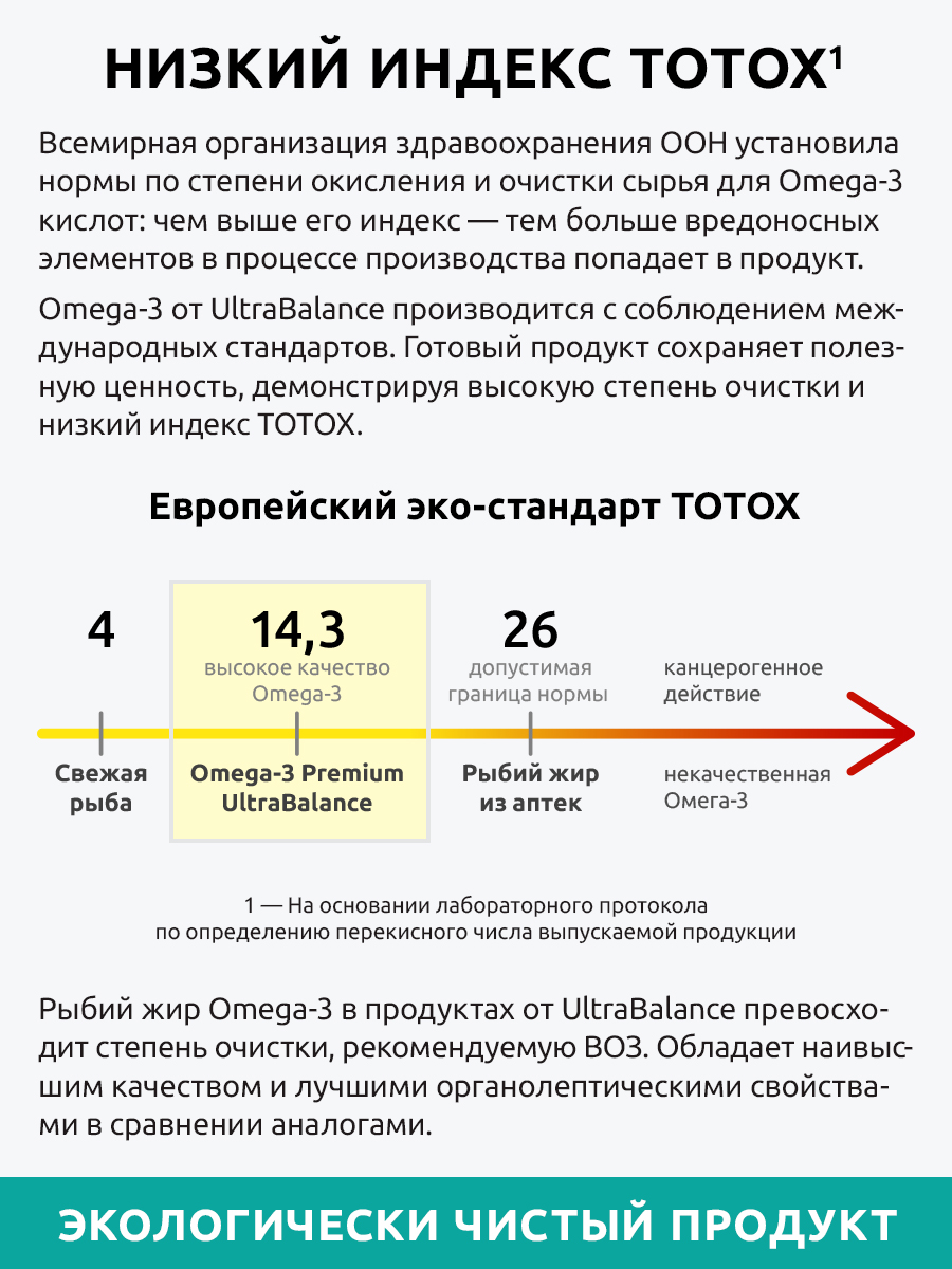 Омега 3 мини рыбий жир UltraBalance для беременных и кормящих женщин детей подростков взрослых мужчин бад витамины 360 капсул - фото 8