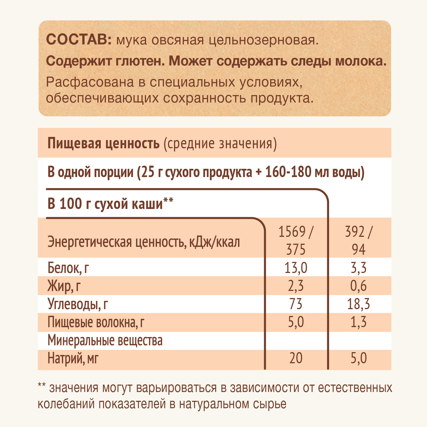 Каша безмолочная Nutrilak Premium Procereals овсяная 200г с 5месяцев - фото 4