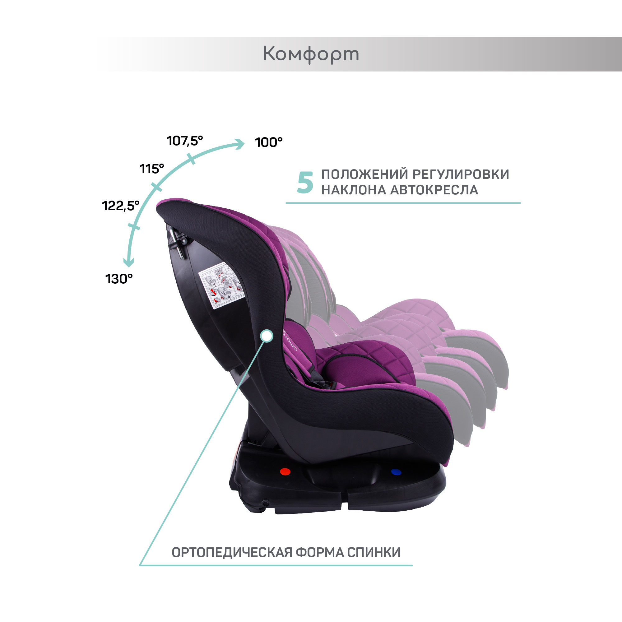 Автокресло Amarobaby Safety 0+/I Фиолетовый - фото 6