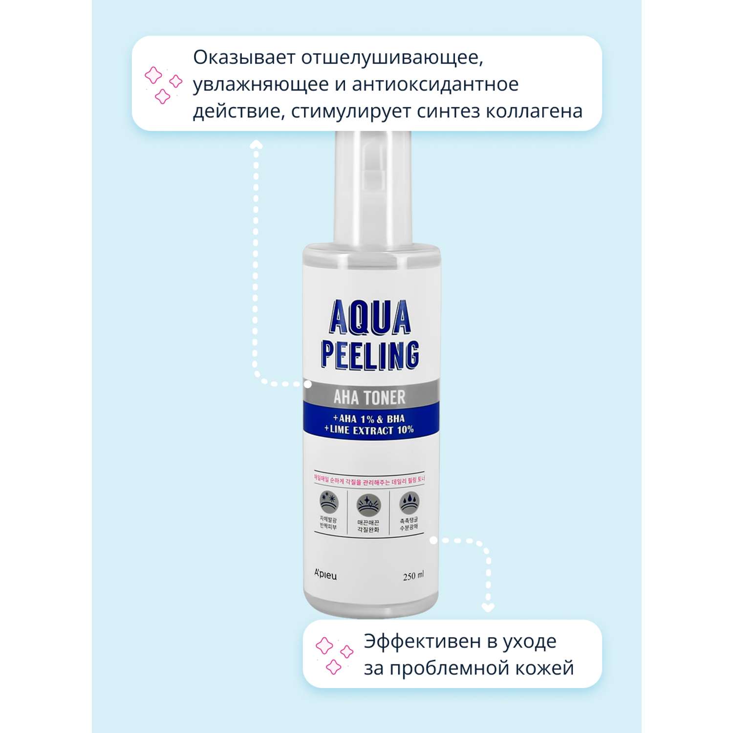 Тонер для лица APieu Aqua peeling с aha и bha-кислотами и экстрактом лайма 250 мл - фото 5