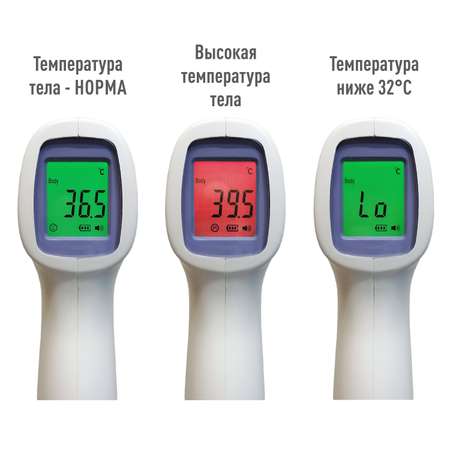 Термометр инфракрасный Рэлсиб IT-9-IRm