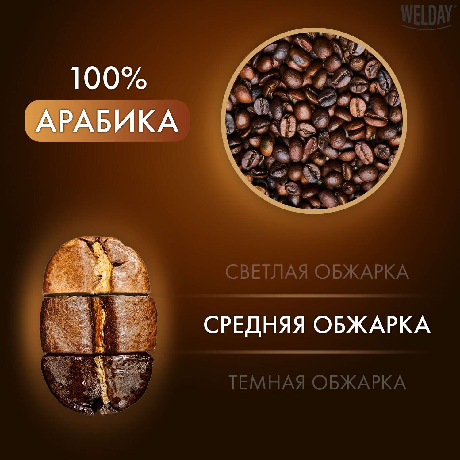 Кофе в зернах WELDAY арабика 1 кг - фото 2