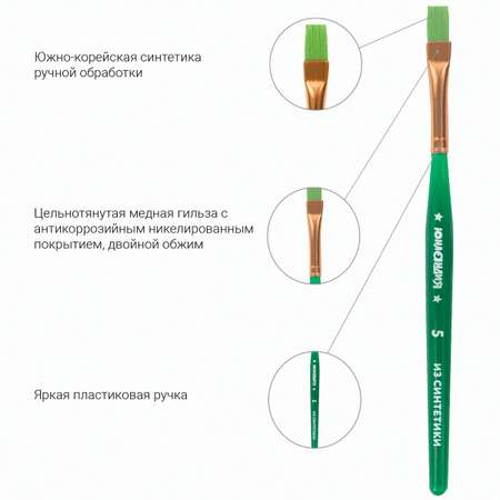Кисти Юнландия набор 5шт