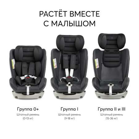 Автокресло Happy Baby Spector true black