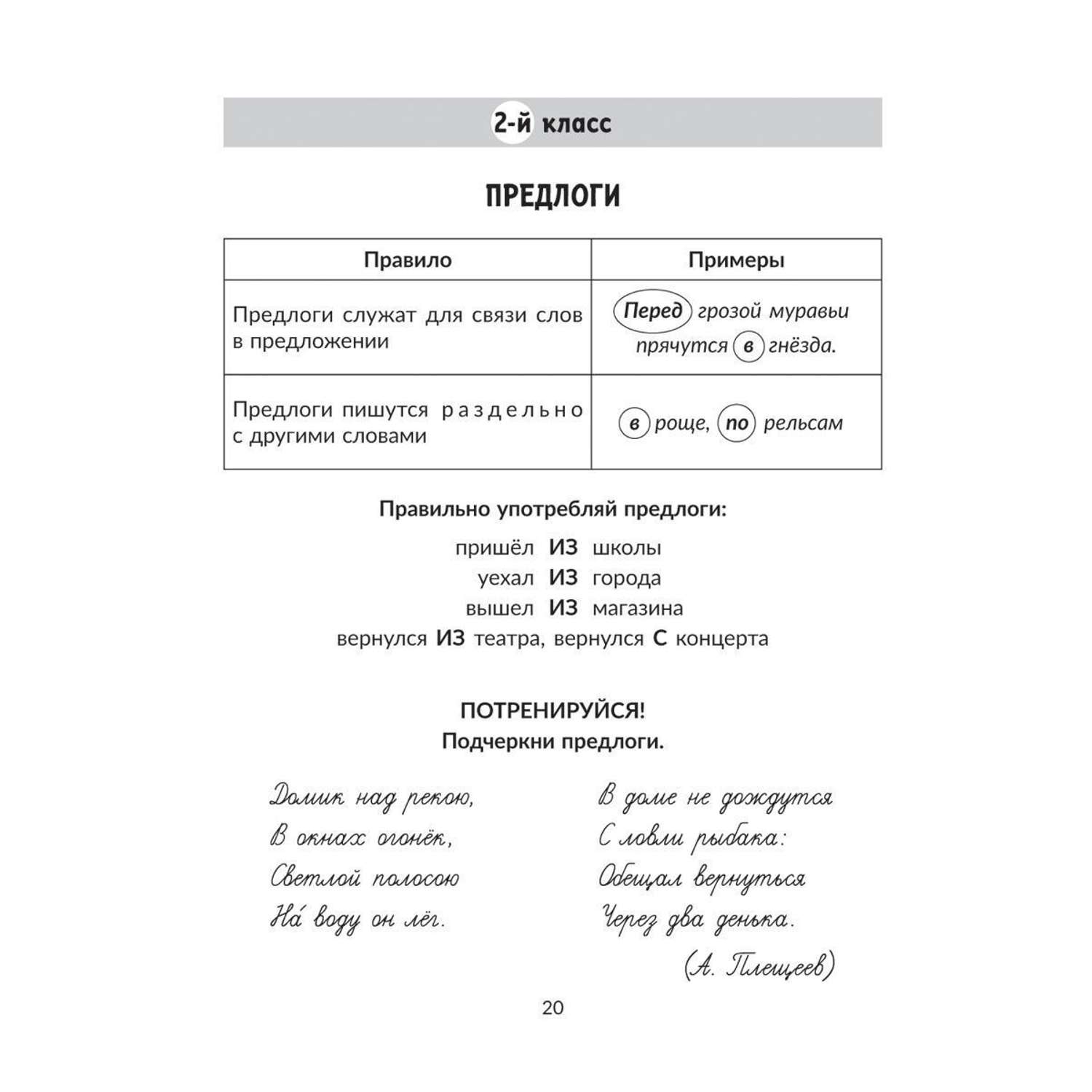 Русский язык все классы. Правила по русскому языку 4 класс. Правила рускогомязыка 4 класс.