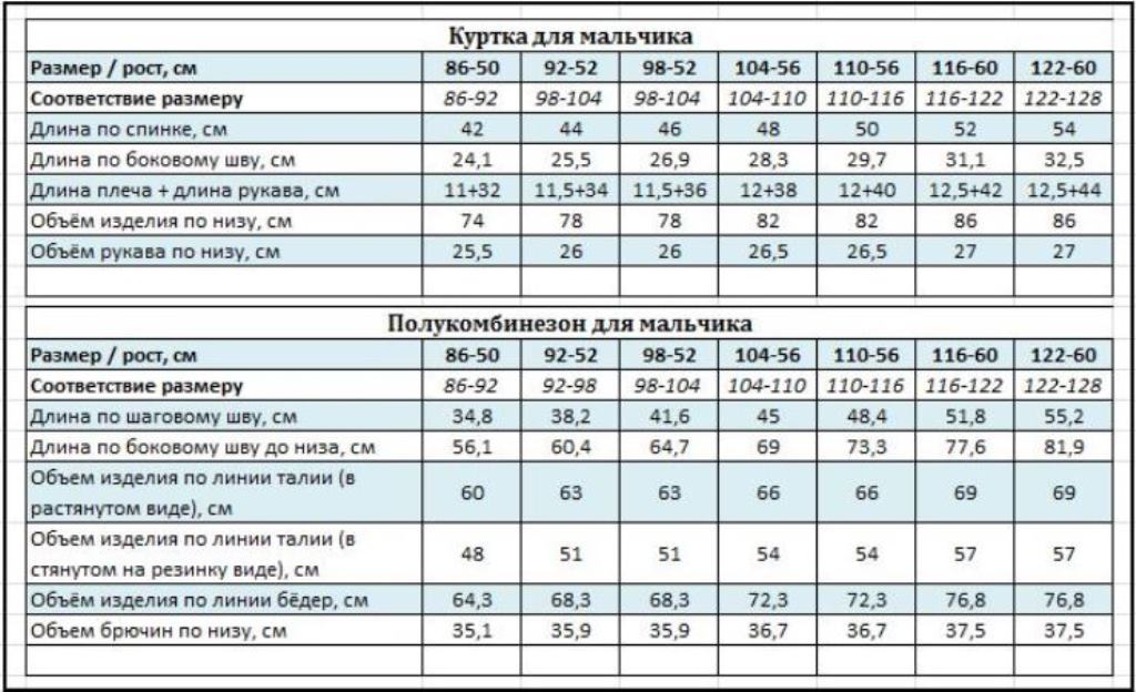 Комплект Kvartet 720 оранж - фото 20