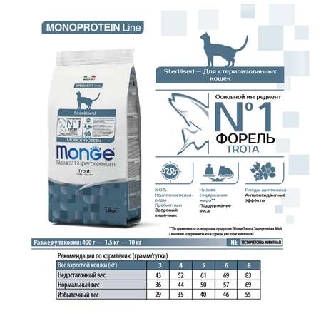 Корм для кошек MONGE Cat Monoprotein стерилизованных форель 400г