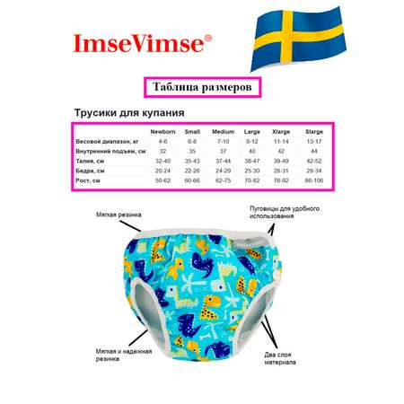 Плавки детские ImseVimse S 6-8 kg 4-8 мес Turquoise Dino