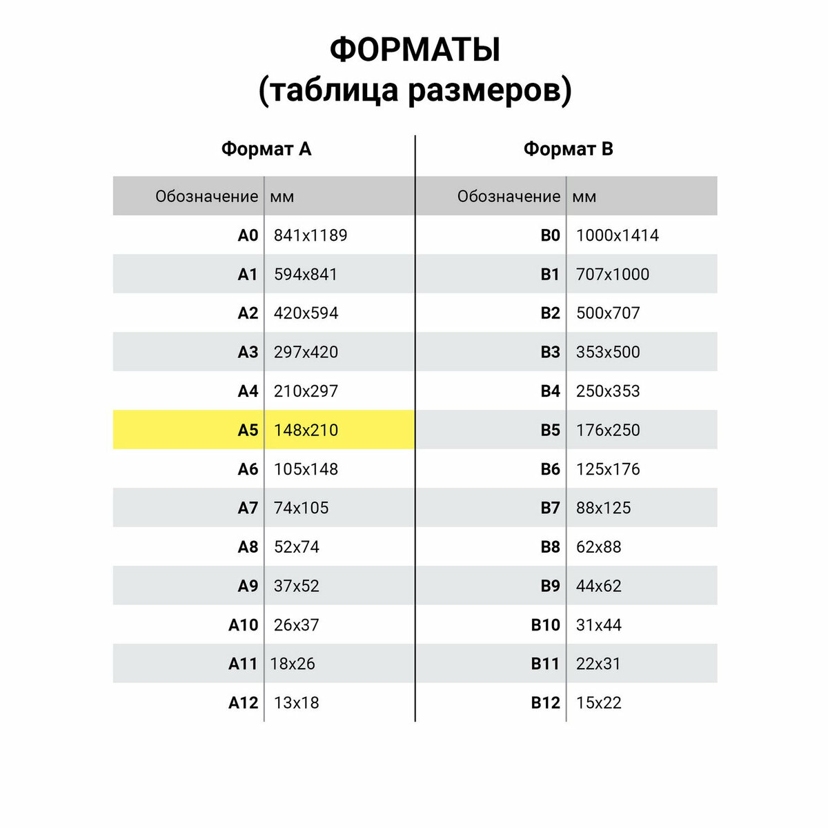 Тетрадь общая Brauberg А5 40 листов в линию обложка SoftTouch 3 шт - фото 14