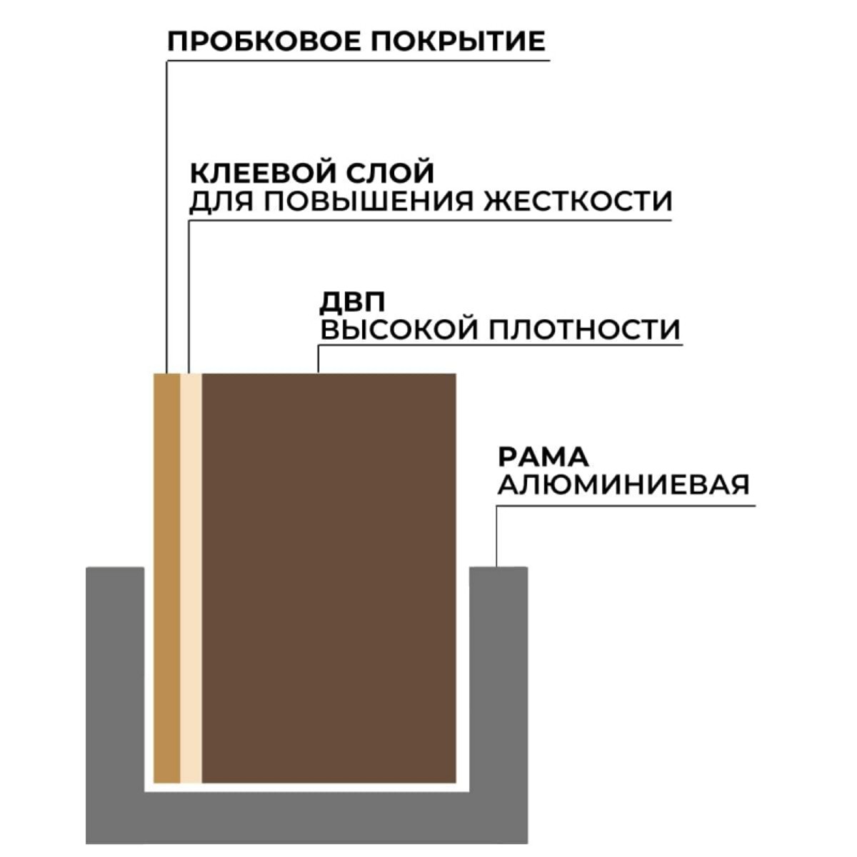 Доска Attache пробковая Iron 45х60см металлическая рама - фото 6